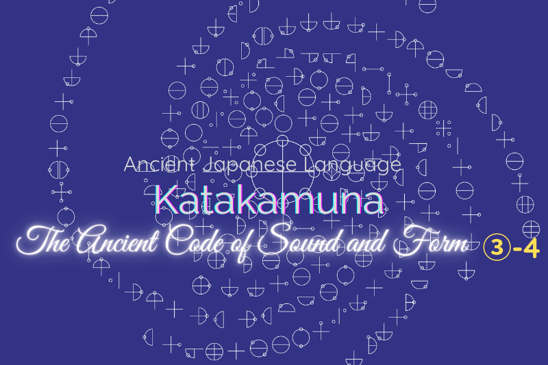 A spiral diagram of Katakamuna symbols on a deep indigo background. The image features ancient geometric glyphs arranged in a circular flow. In the center, glowing text reads 'Katakamuna – The Ancient Code of Sound and Form,' with a subtitle 'Ancient Japanese Language.' On the lower right, the label '③-4' is highlighted in a yellow circle.